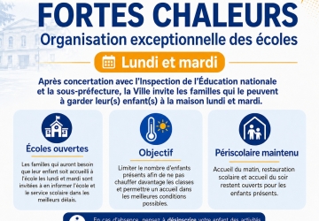 Mesures canicules dans les écoles