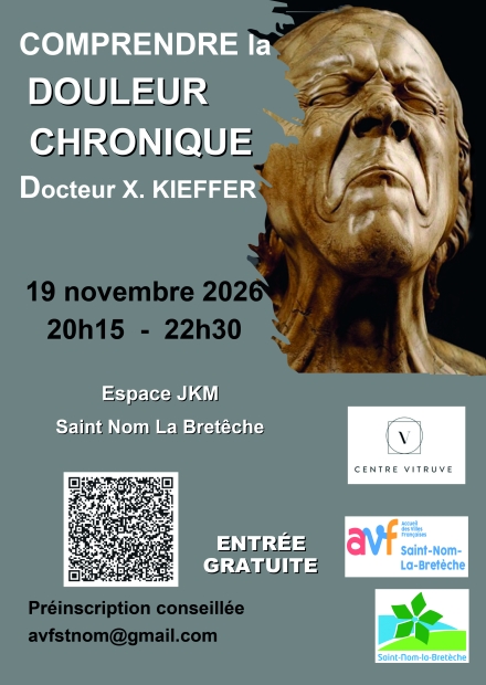 Affiche Comprendre la douleur chronique