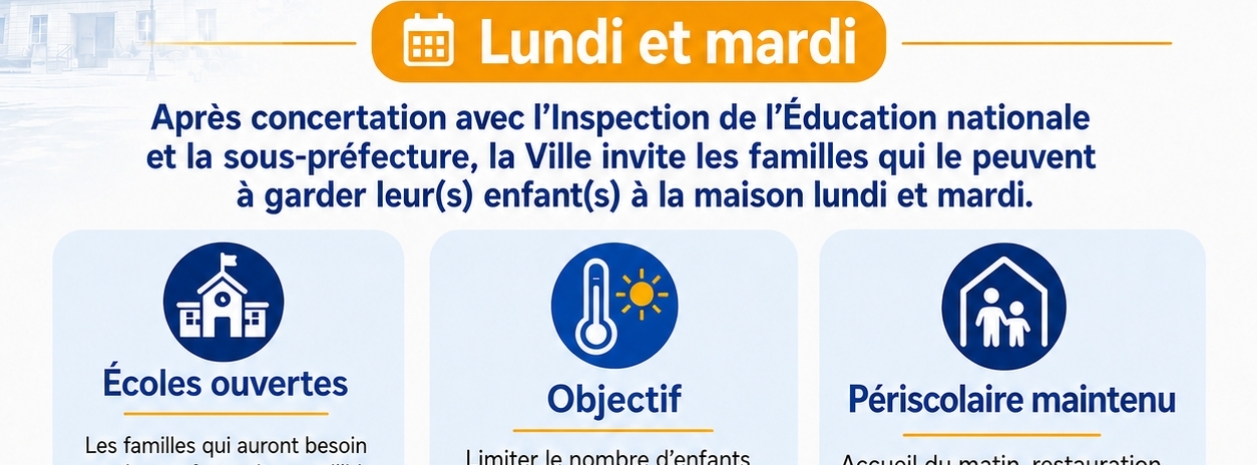 Mesures canicules dans les écoles