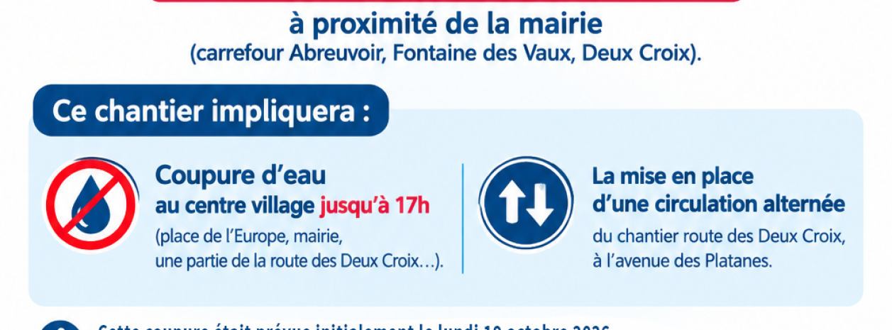 Avis coupure d'eau 20 octobre 2026